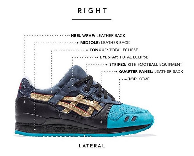 Ronnie Fieg Homage Color Breakdown 1