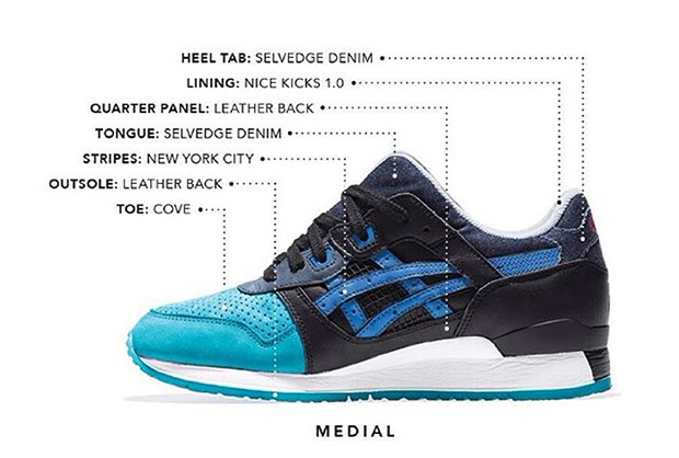 Ronnie Fieg Homage Color Breakdown 2