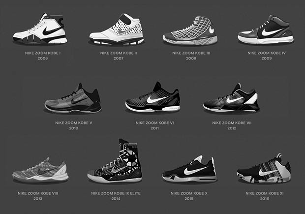 Nike To Release Kobe “Fade To Black” Retro Collection