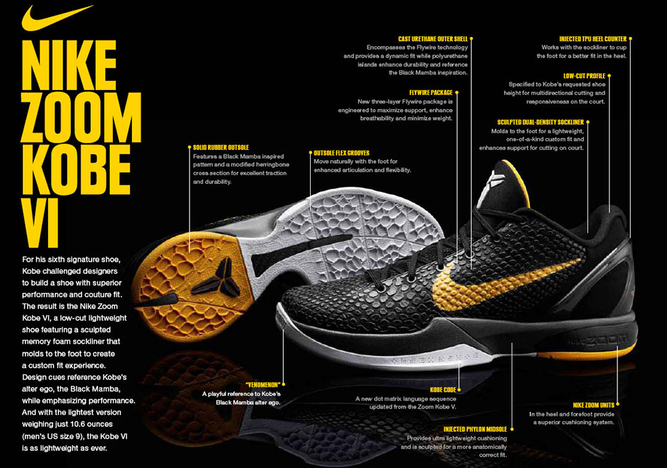 nike-zoom-kobe-vi-tech-sheet