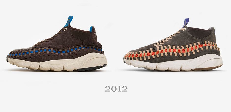 Footscape Visual History Size 10