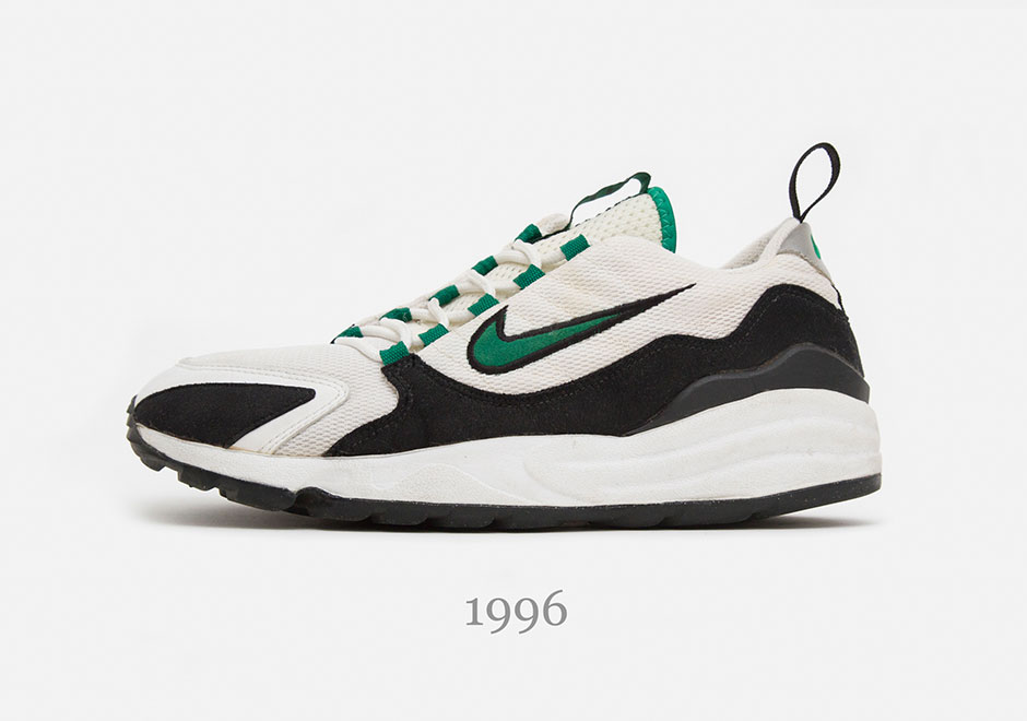 Footscape Visual History Size 6