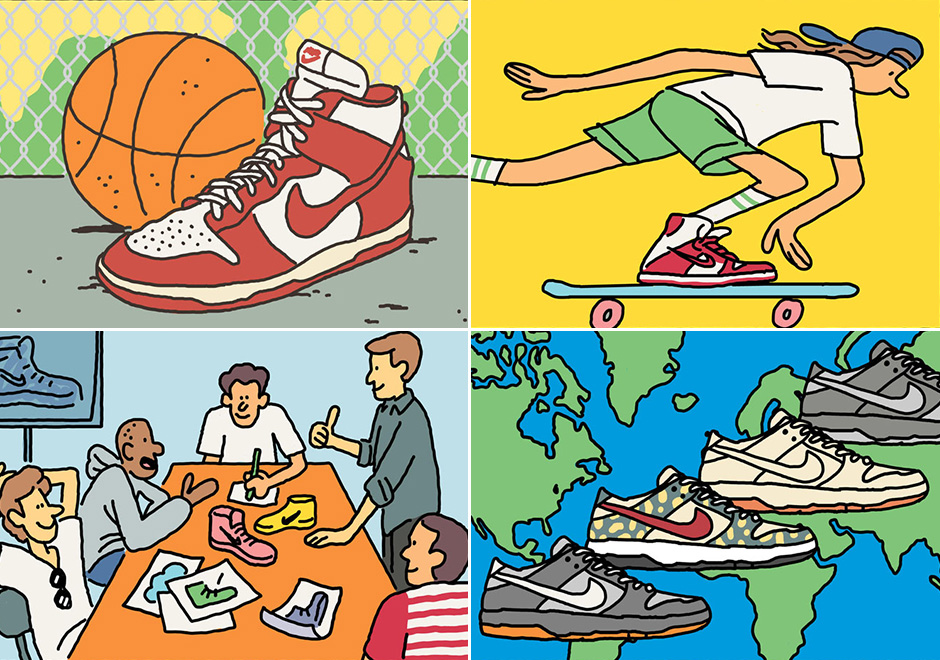 nike-sb-dunk-visual-history-comic-summary