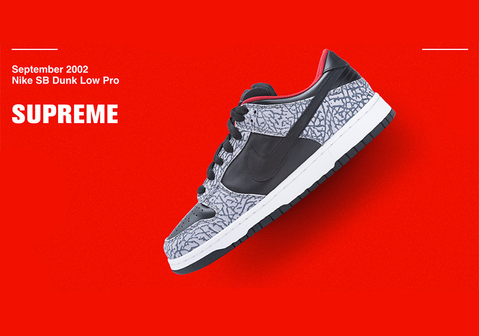 Nike SB Celebrates 15th Anniversary With New Microsite