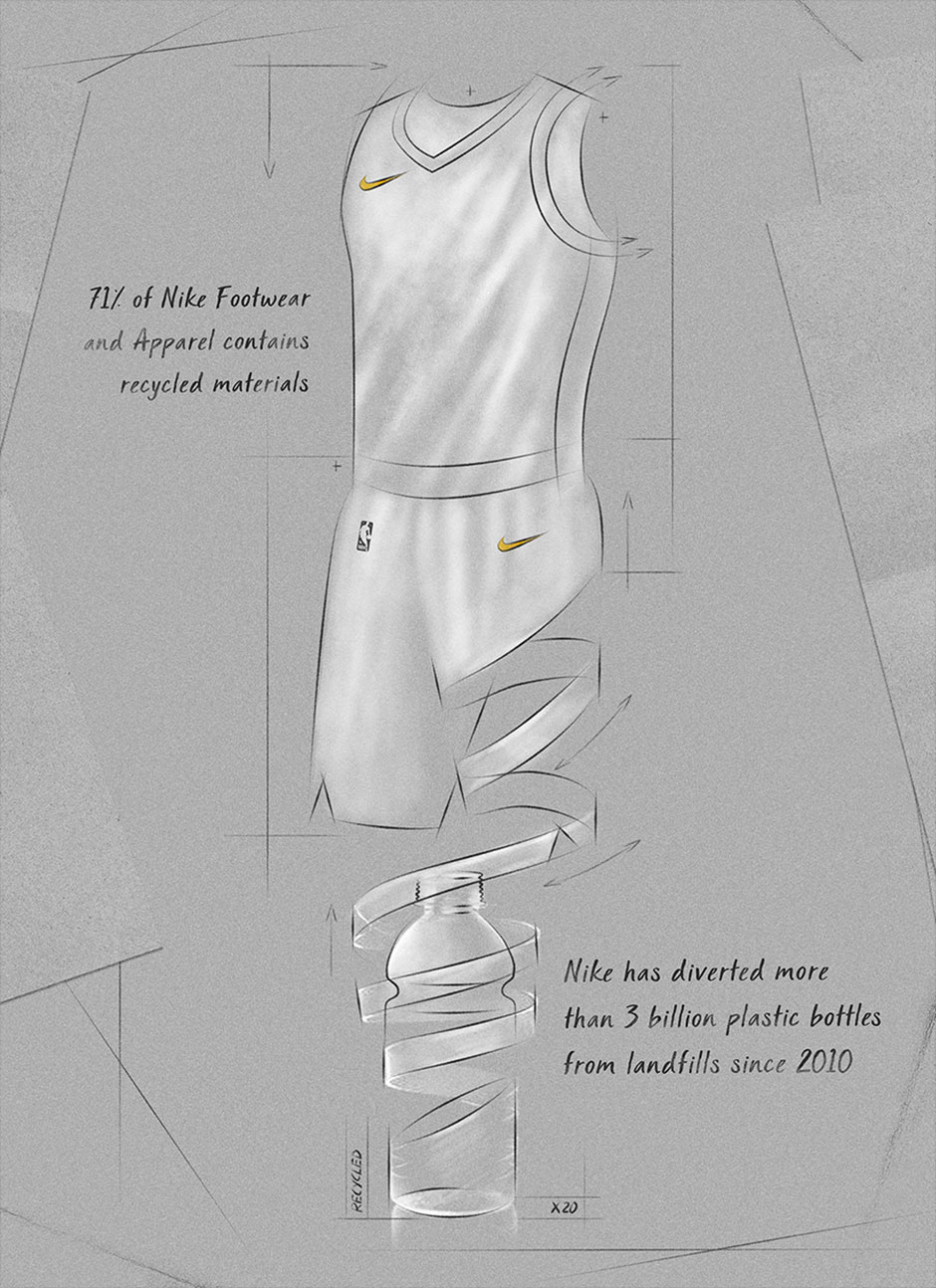 Nike Nba Jerseys Recycled Plastic