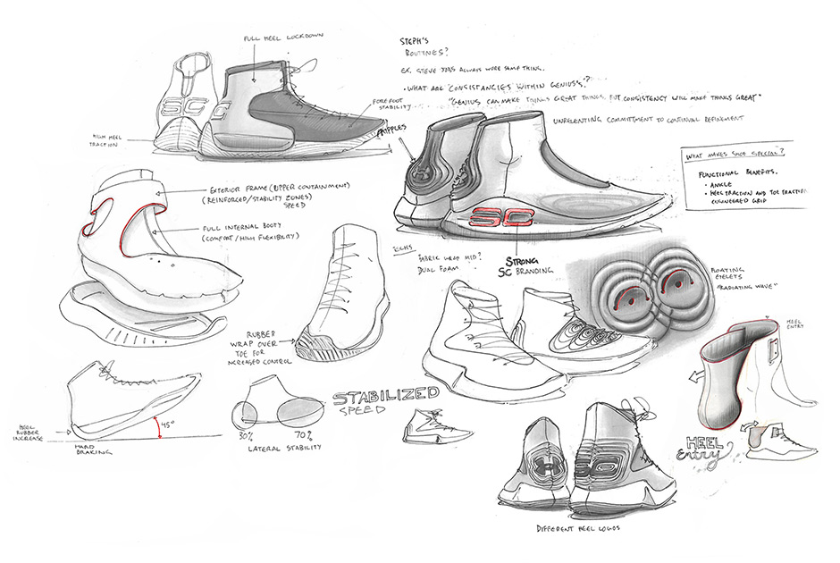 Ua Curry Design Sketch 5