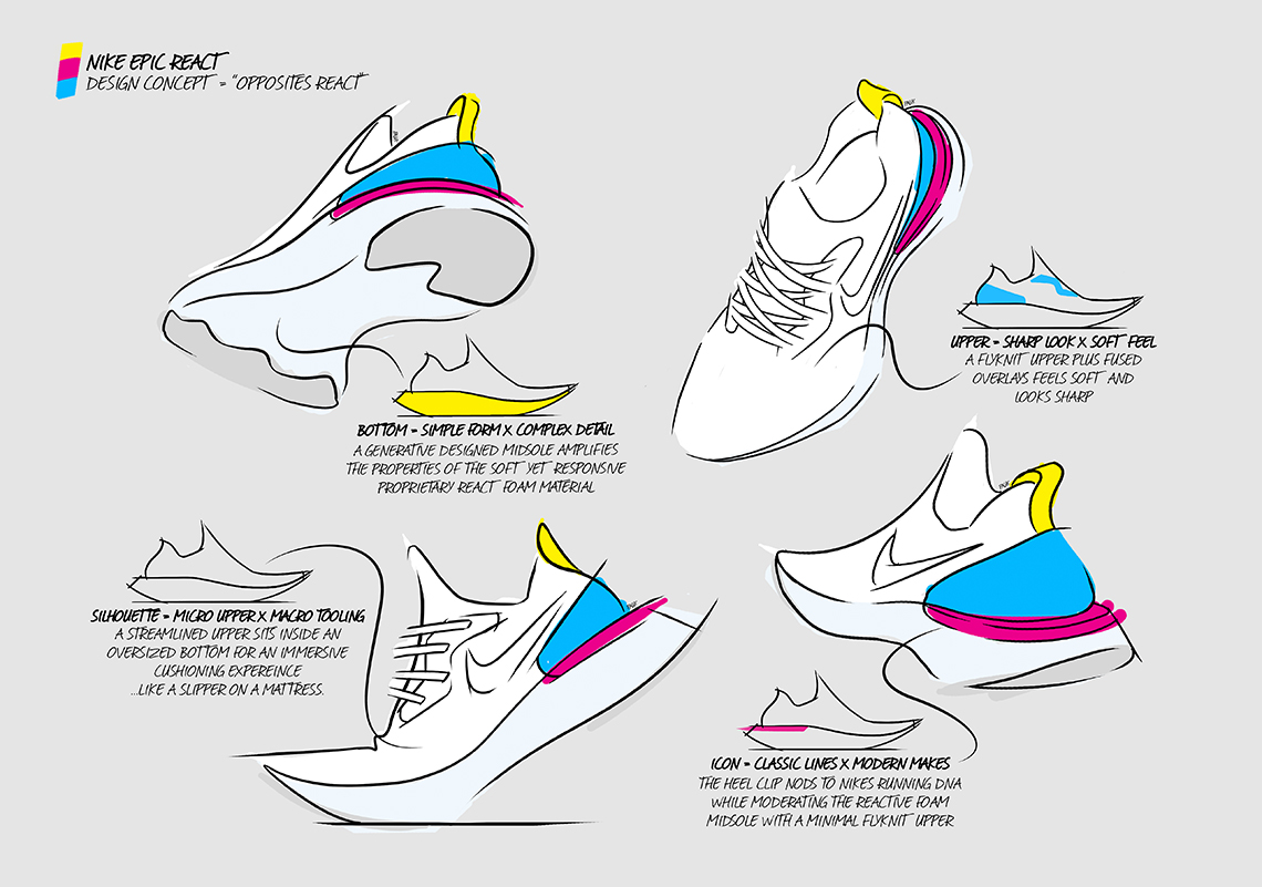 Nike Epic React