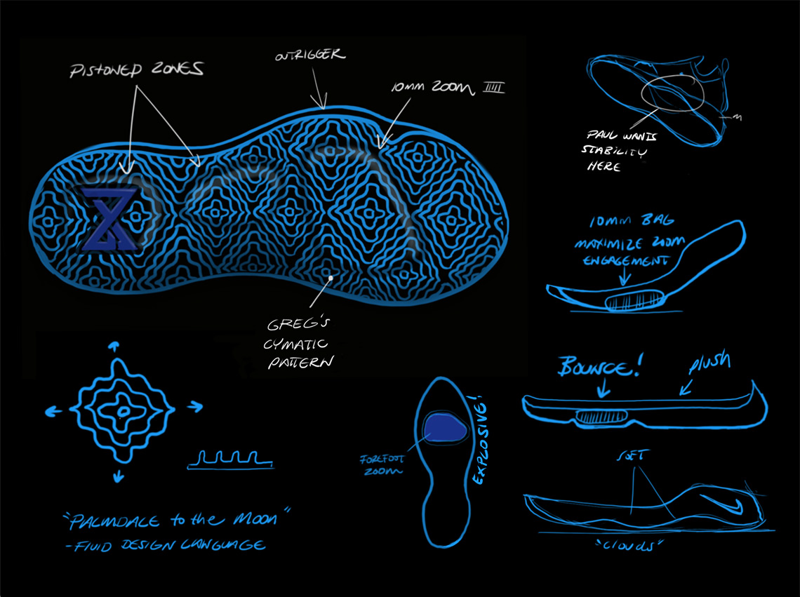 Nike Pg 2 Design Sketch 3
