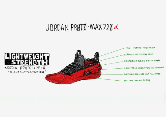 Jordan Reveals The Design Breakdown Of The Proto Max 720