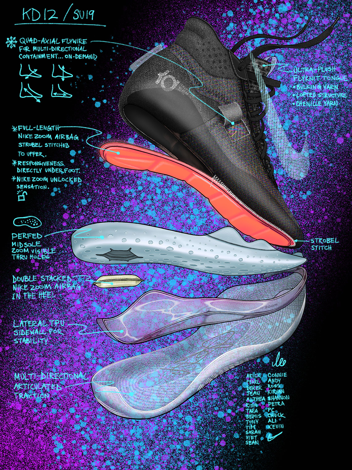 Nike Kd 12 Design Sketch 1