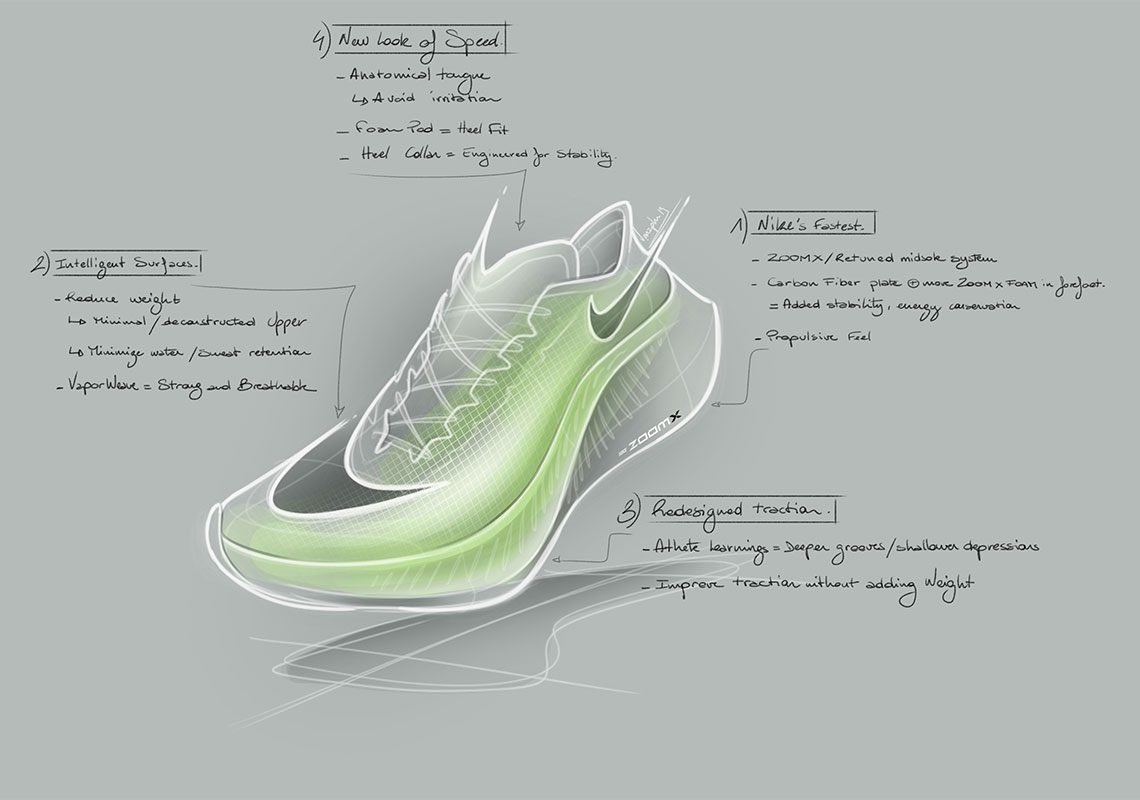 Nike Zoomx Vaporfly Next Percent 1