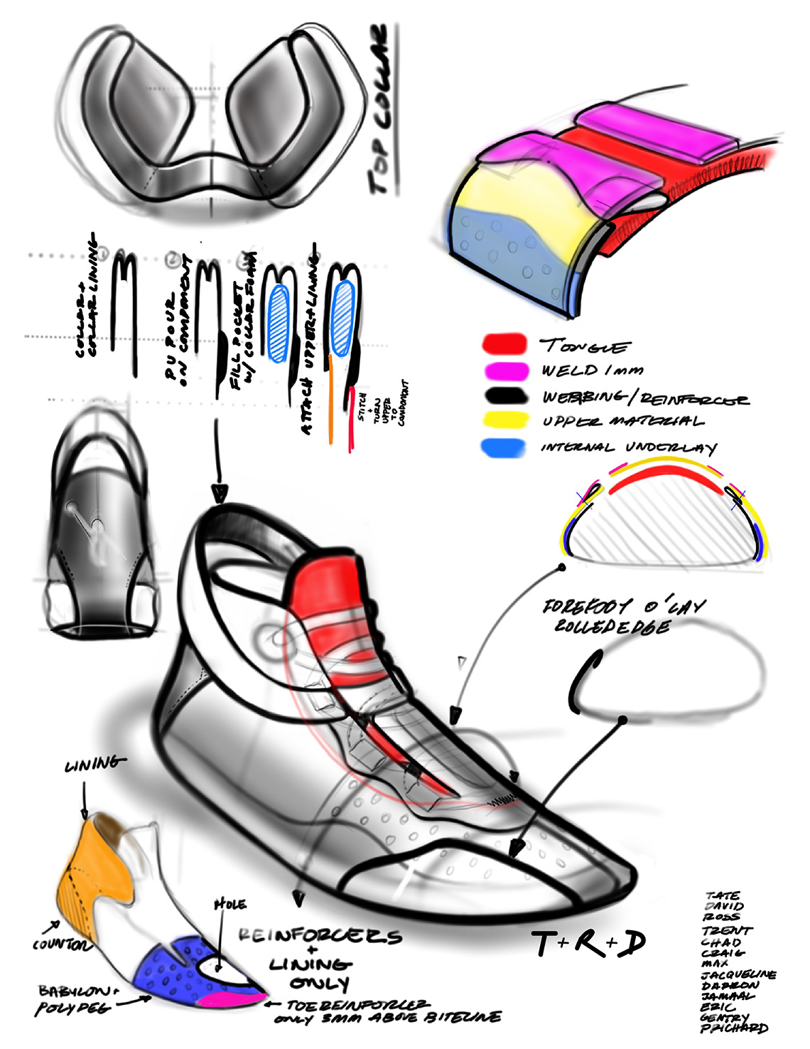 Jordan 34 Sketch 5