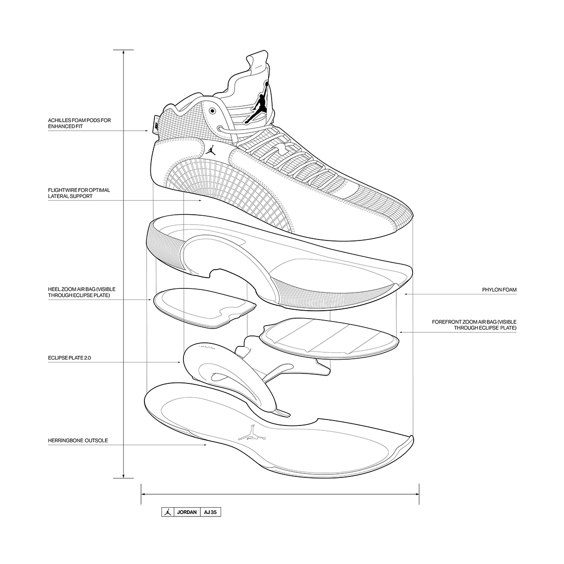 Air Jordan 35 Tech Specs