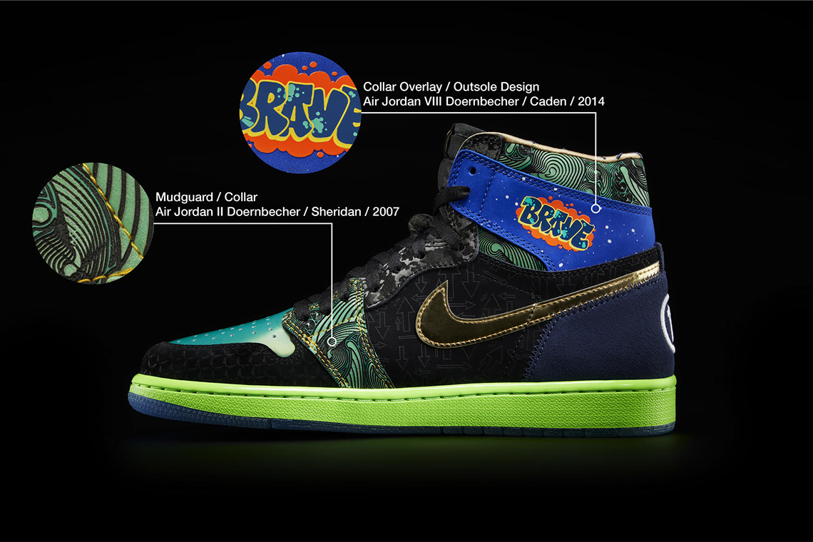 Air Jordan 1 What The Doernbecher Breakdown 1