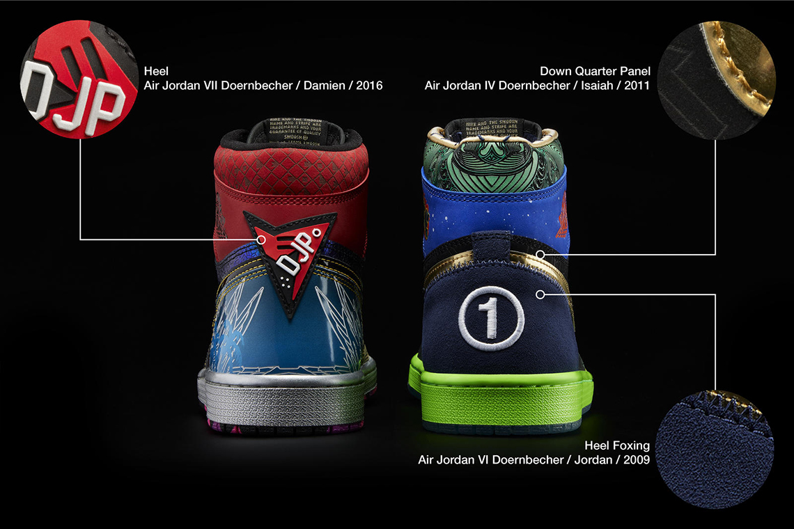 Air Jordan 1 What The Doernbecher Breakdown 2