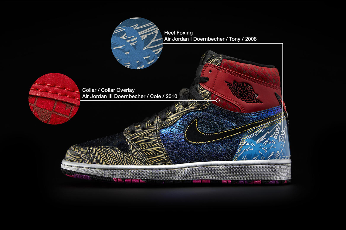 Air Jordan 1 What The Doernbecher Breakdown 4