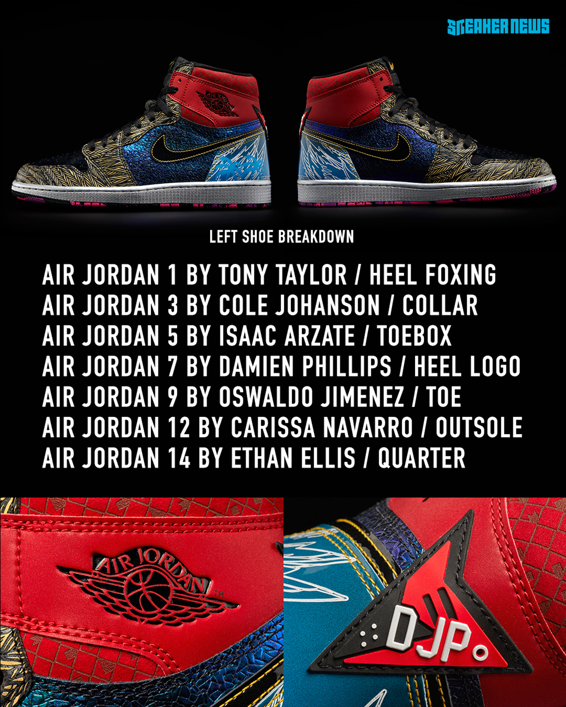 What The Doernbecher Jordan 1 Design 1