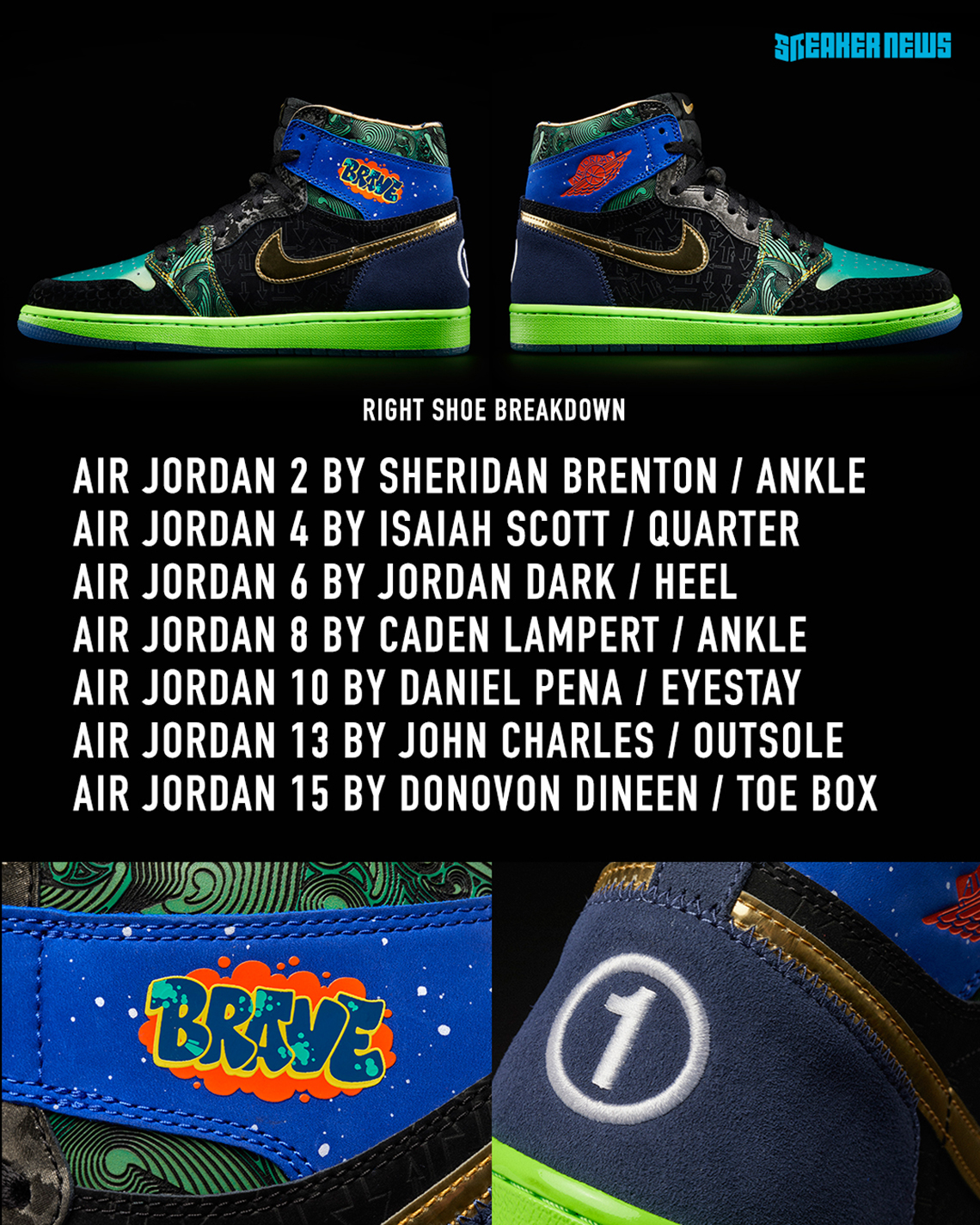 What The Doernbecher Jordan 1 Design 2