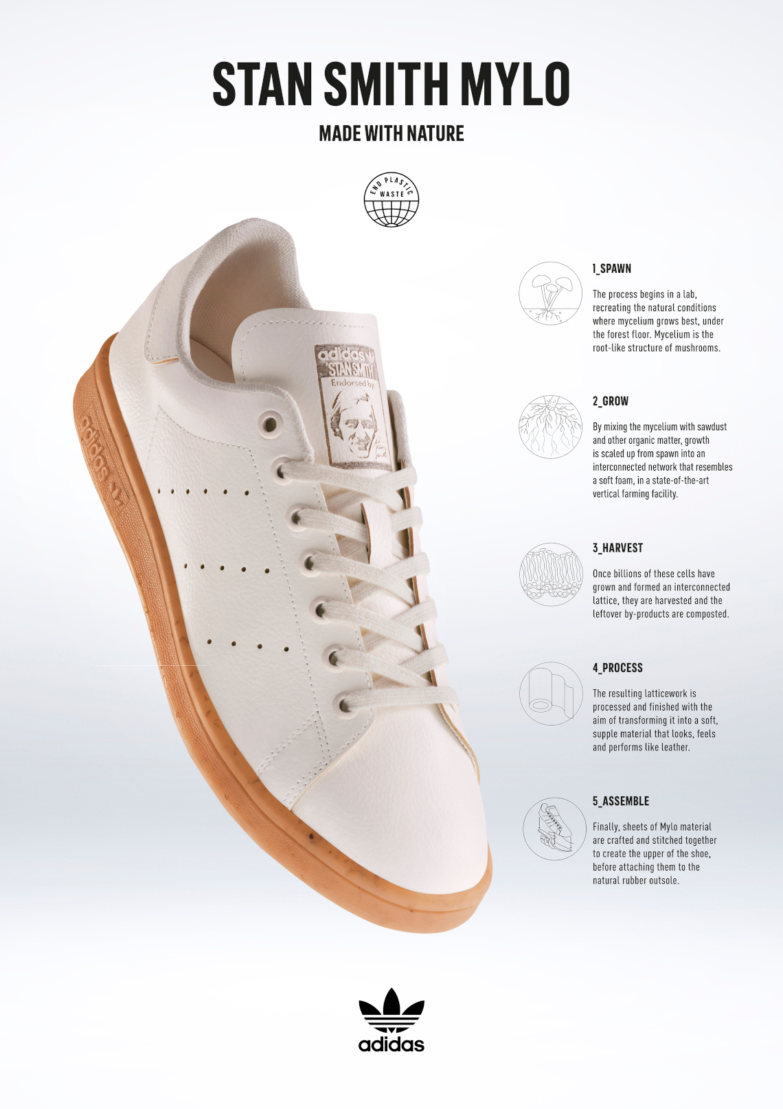 Adidas Stan Smith Mylo H23049 4