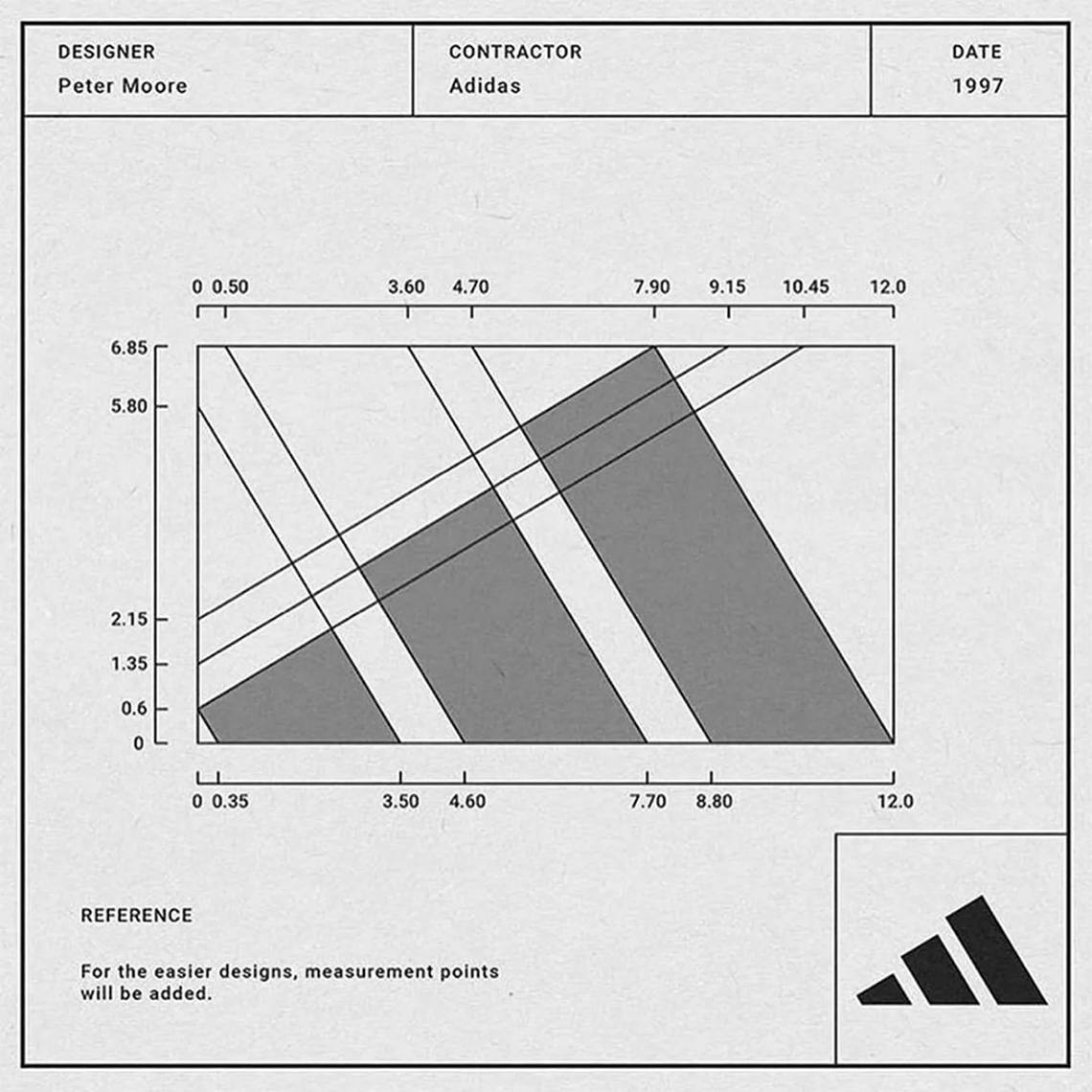 Peter Moore Adidas Logo Sketch