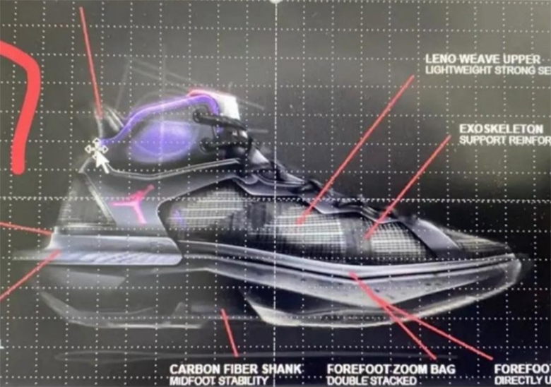 First Look At The Air Jordan 37