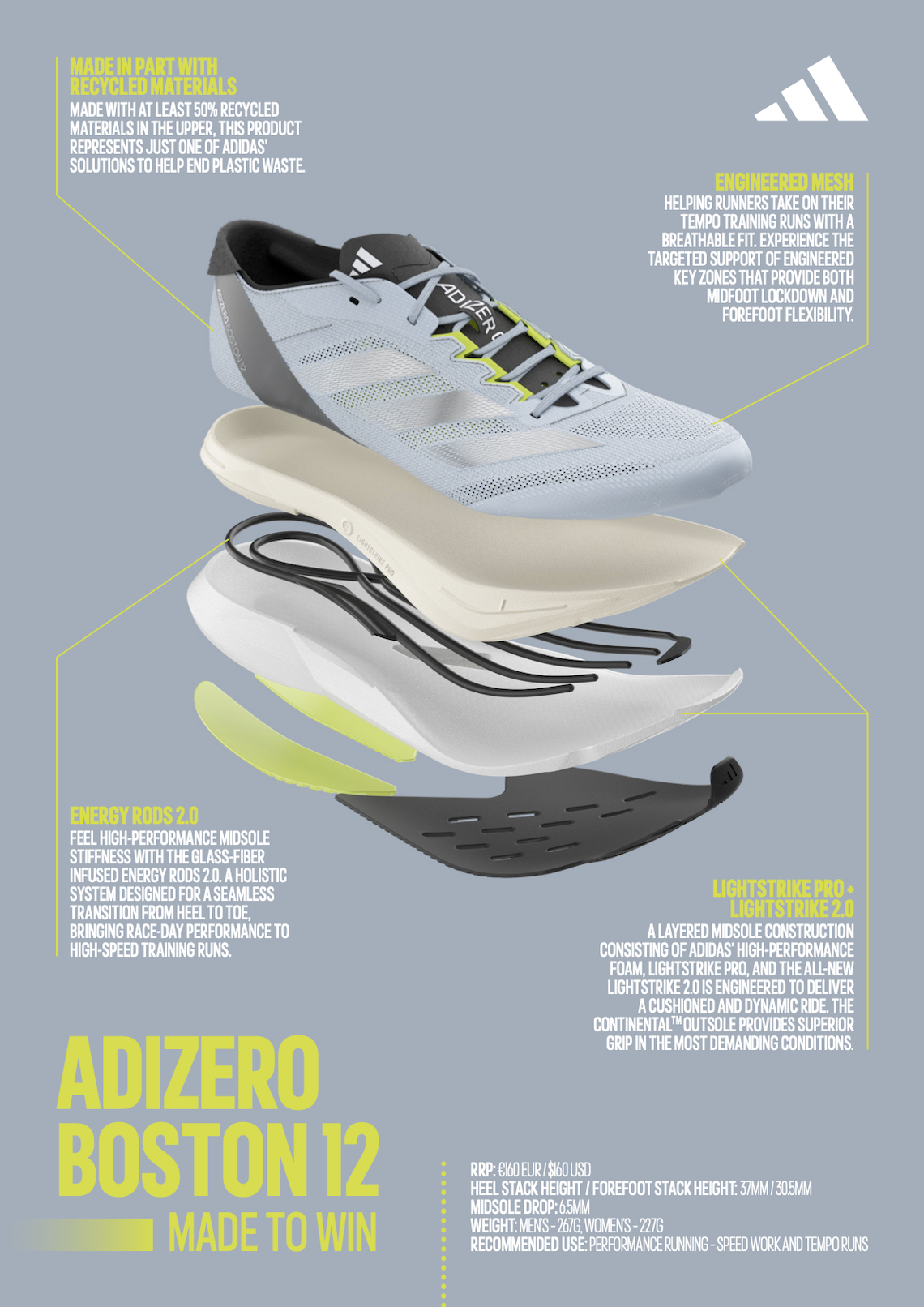 Adidas Adizero Boston 12 Tech Sheet