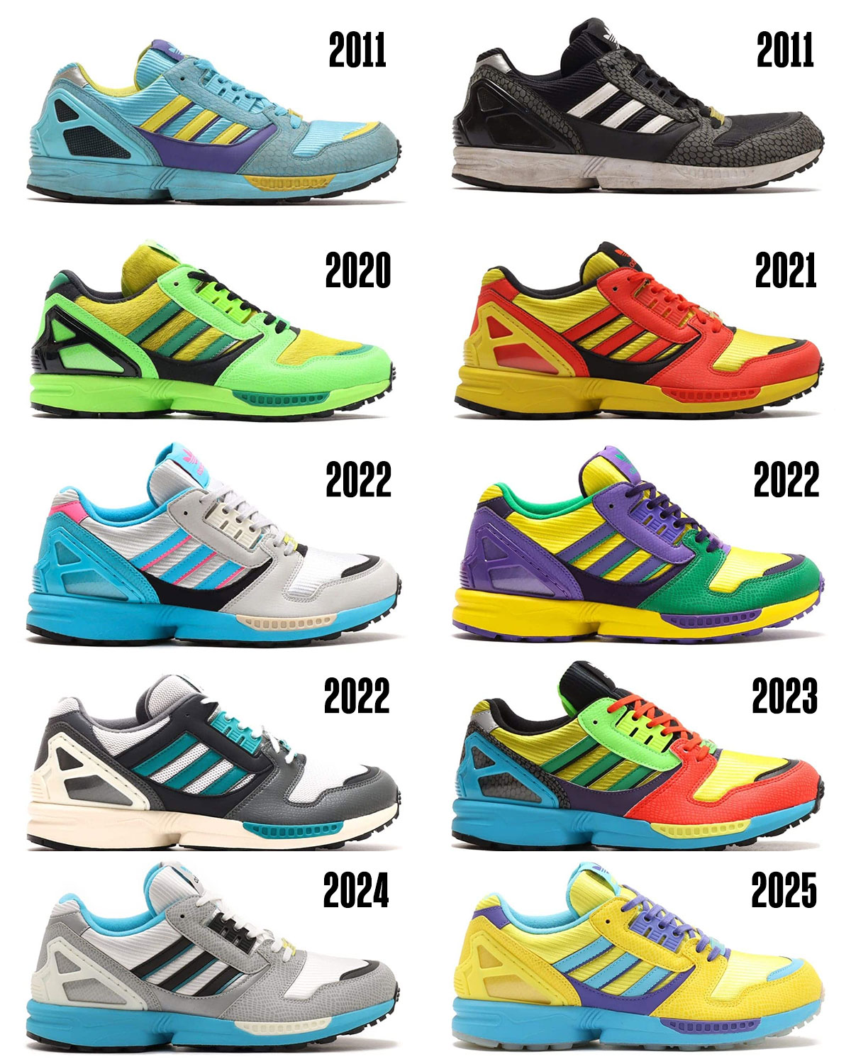 Atmos Adidas Zx8000 G Snk History
