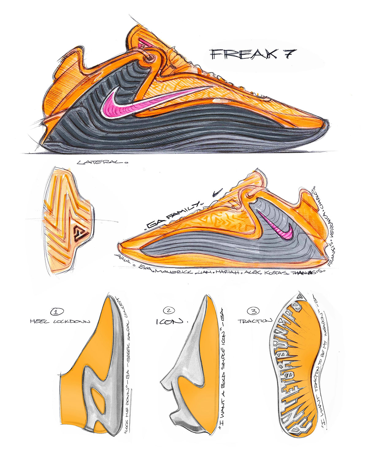 Nike Giannis Freak 7 Release Date 7